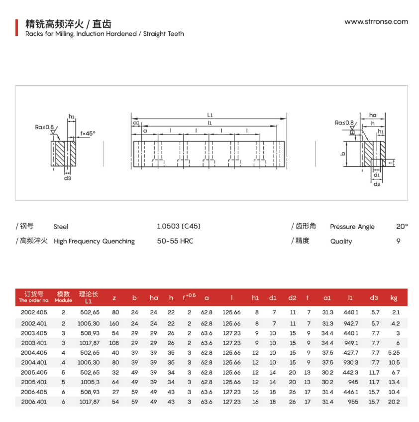 淬火齒條直齒參數(shù)